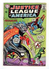 Justice League of America #36 GD/VG 3.0 1965 Low Grade picture