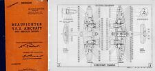 BRISTOL BEAUFIGHTER TF.X MAINTENANCE MANUAL RARE DETAIL WWII ARCHIVE 1940's RAF picture