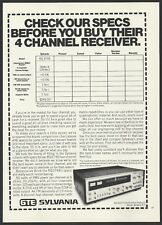 SYLVANIA 4 Channel Stereo Receicer   1973 Vintage Print Ad picture