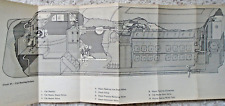 1946 BURLINGTON LINES MENCHANICAL INSTRUCTIONS FOR ENGINEMEN picture