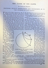 1900 Professor John Milne Observations on the Center of the Earth illustrated picture