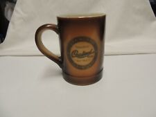 Standard Brewery Cardinal Beer Scranton PA VINTAGE mug picture
