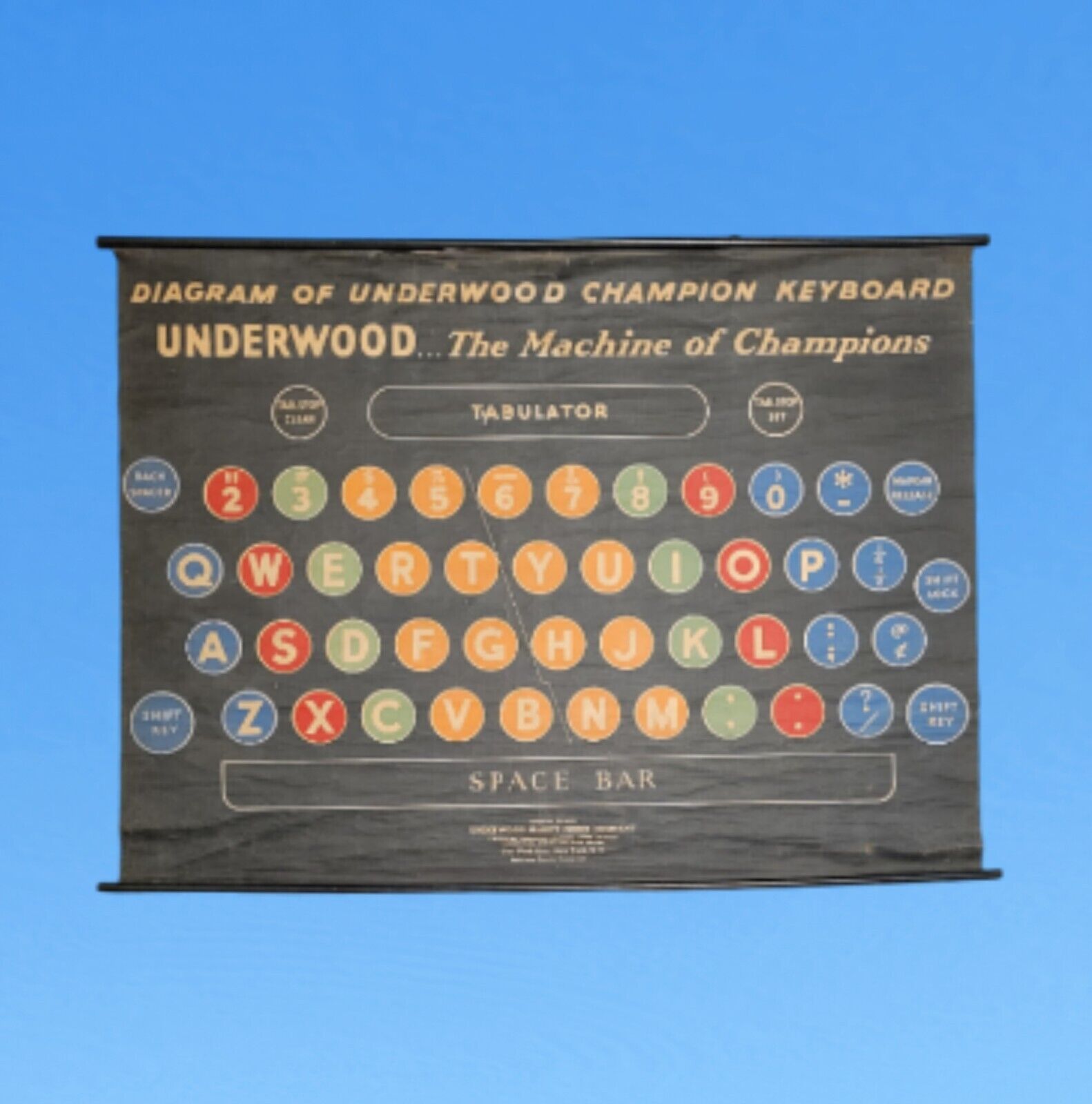 Vintage 1940s Underwood Typerwriters Cloth Banner Sign Champion Keyboard Litho