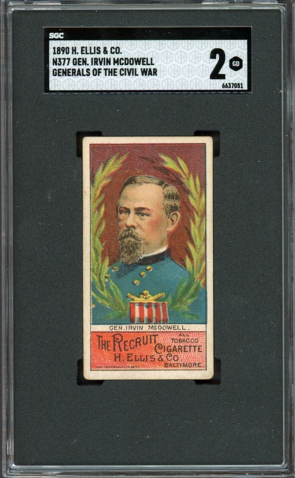 1890 N377 ELLIS & Co. Card GENERALS of the Civil War IRVIN MCDOWELL (SGC 2 GD)