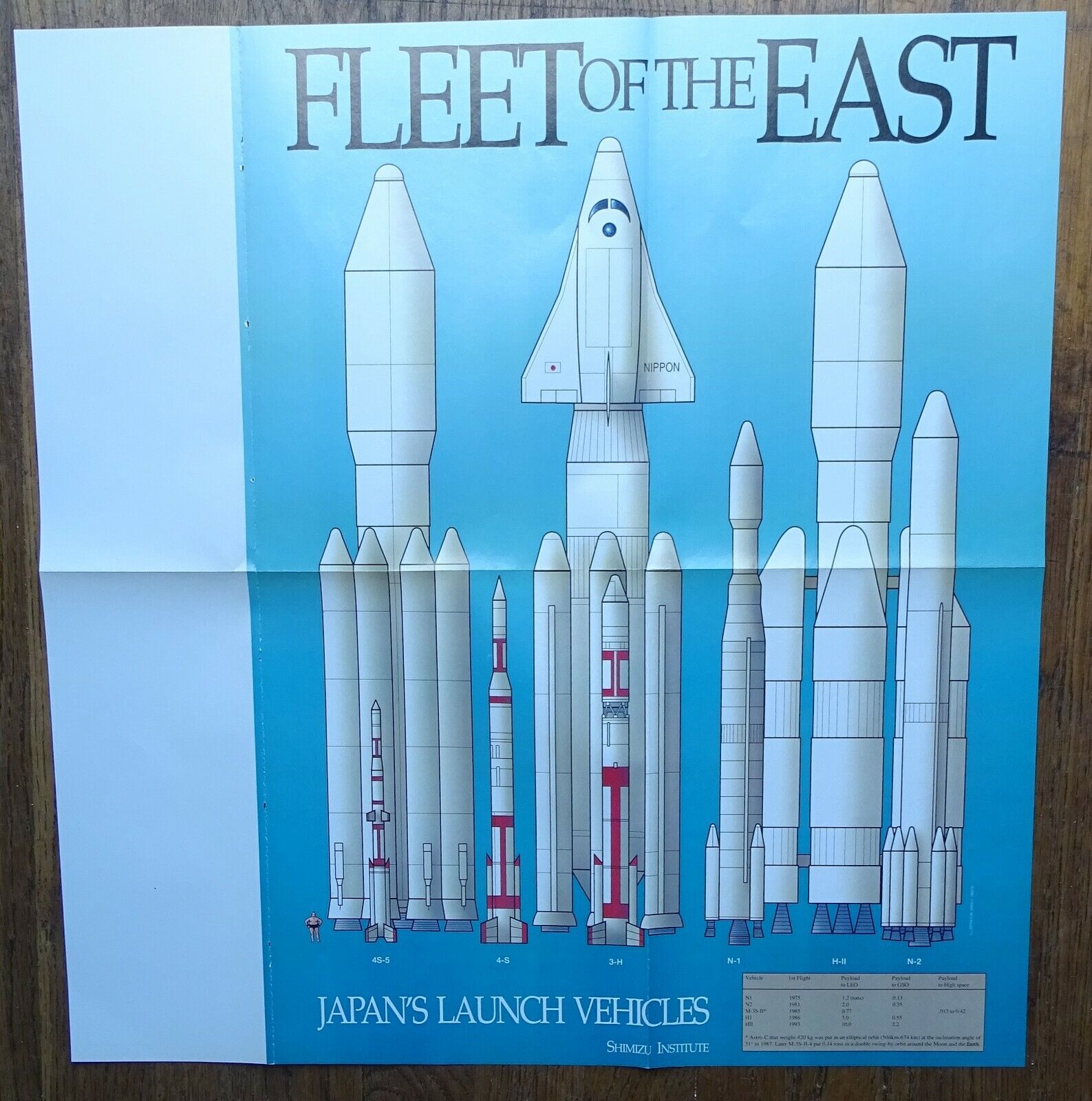 Circa 1993 Japan's Launch Vehicles Shimizu Institute Space Rockets poster folded