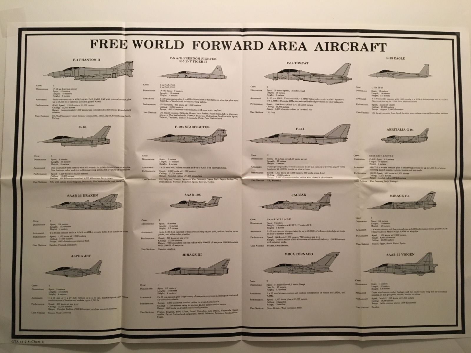 K) 1979 Cold War US Free World Forward Military Aircraft 3 Posters GTA-44-2-8