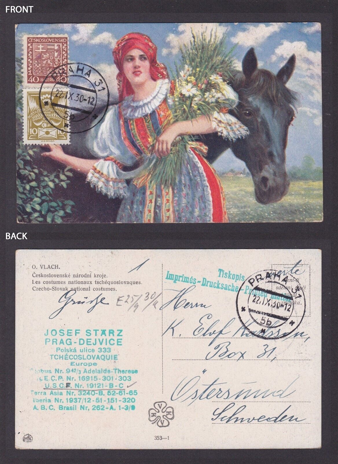 Postcard, National costume, Czechia, Czecho-Slovak national costumes