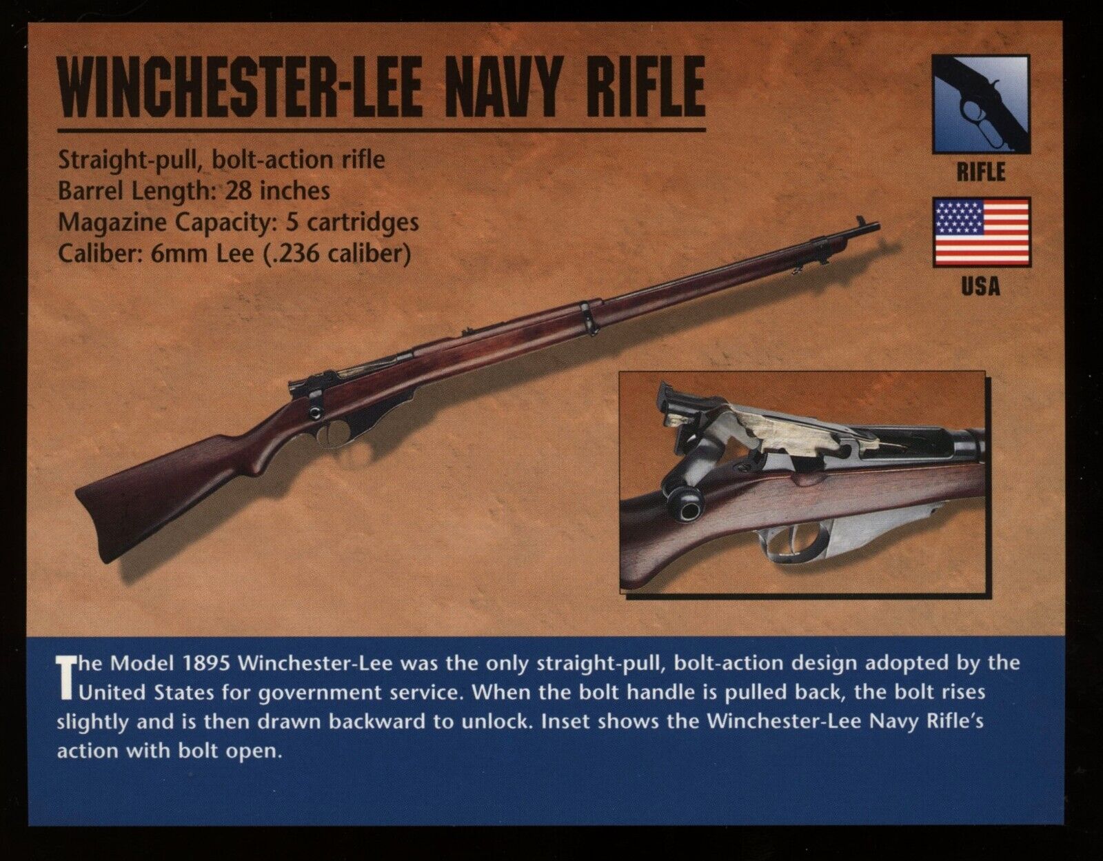 Winchester Lee Navy Rifle Atlas Classic Firearms Card