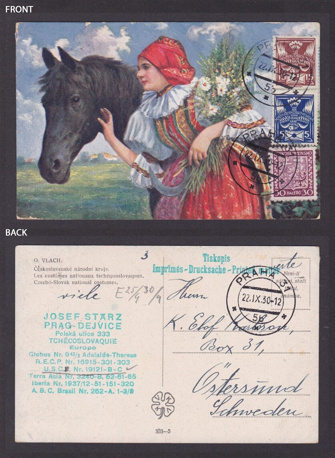 Postcard, National costume, Czechia, Czecho-Slovak national costumes