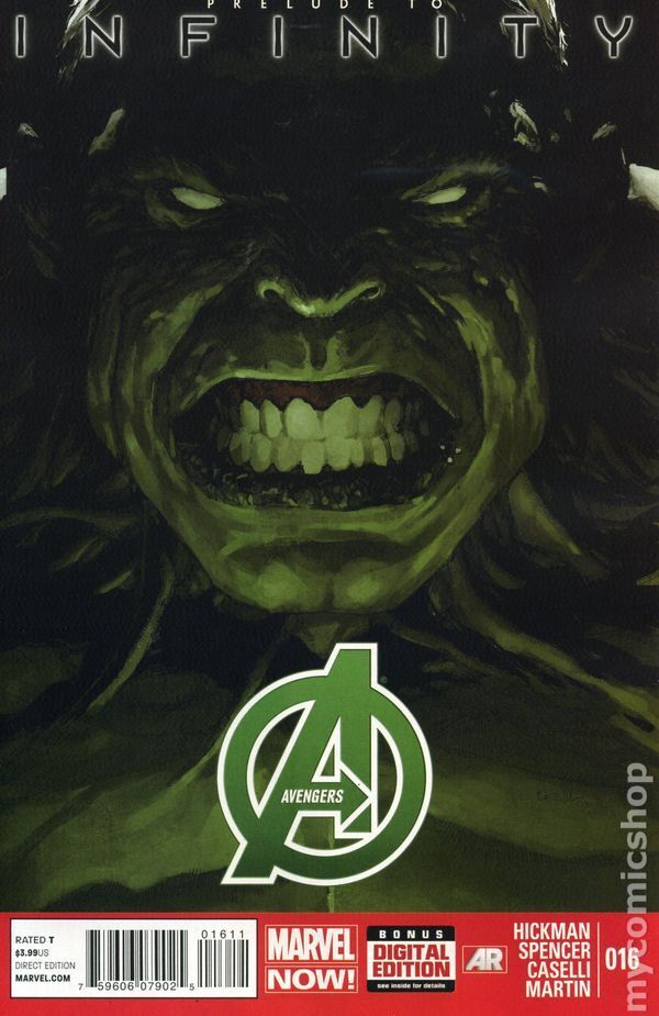 Avengers #16A FN 2013 Stock Image