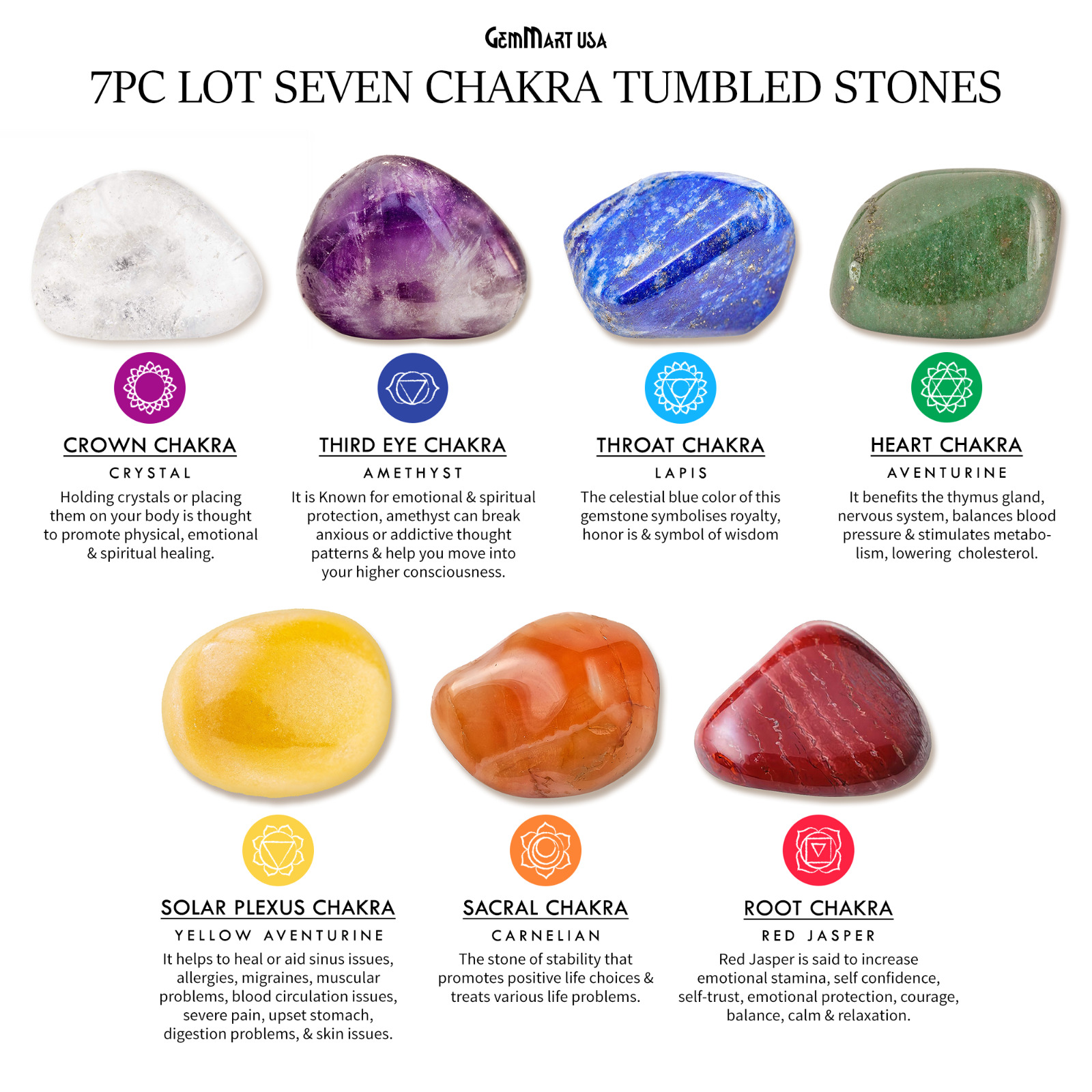 7PC Lot Seven Chakra Tumbled Stone, Natural Gemstones Runes Rocks Peace of Mind