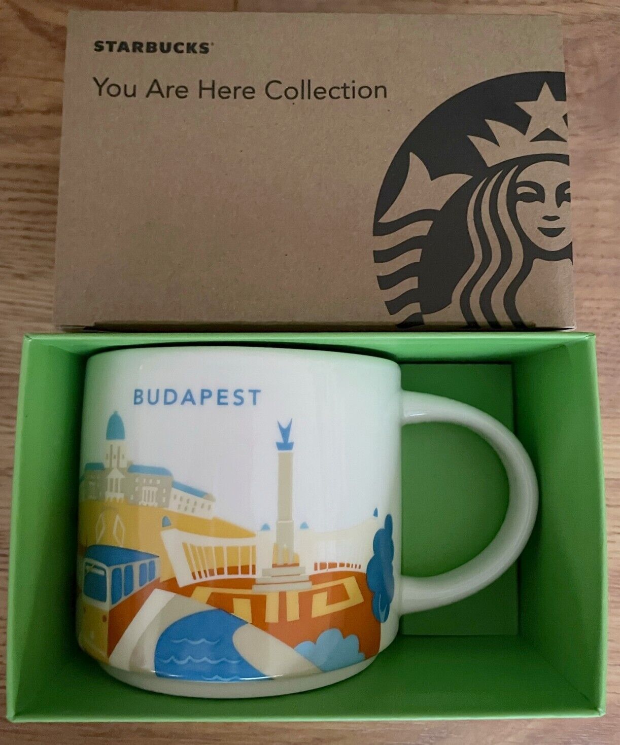 Starbucks 2013 You Are Here YAH 14 ounce collector mugs BUDAPEST or HUNGARY NEW