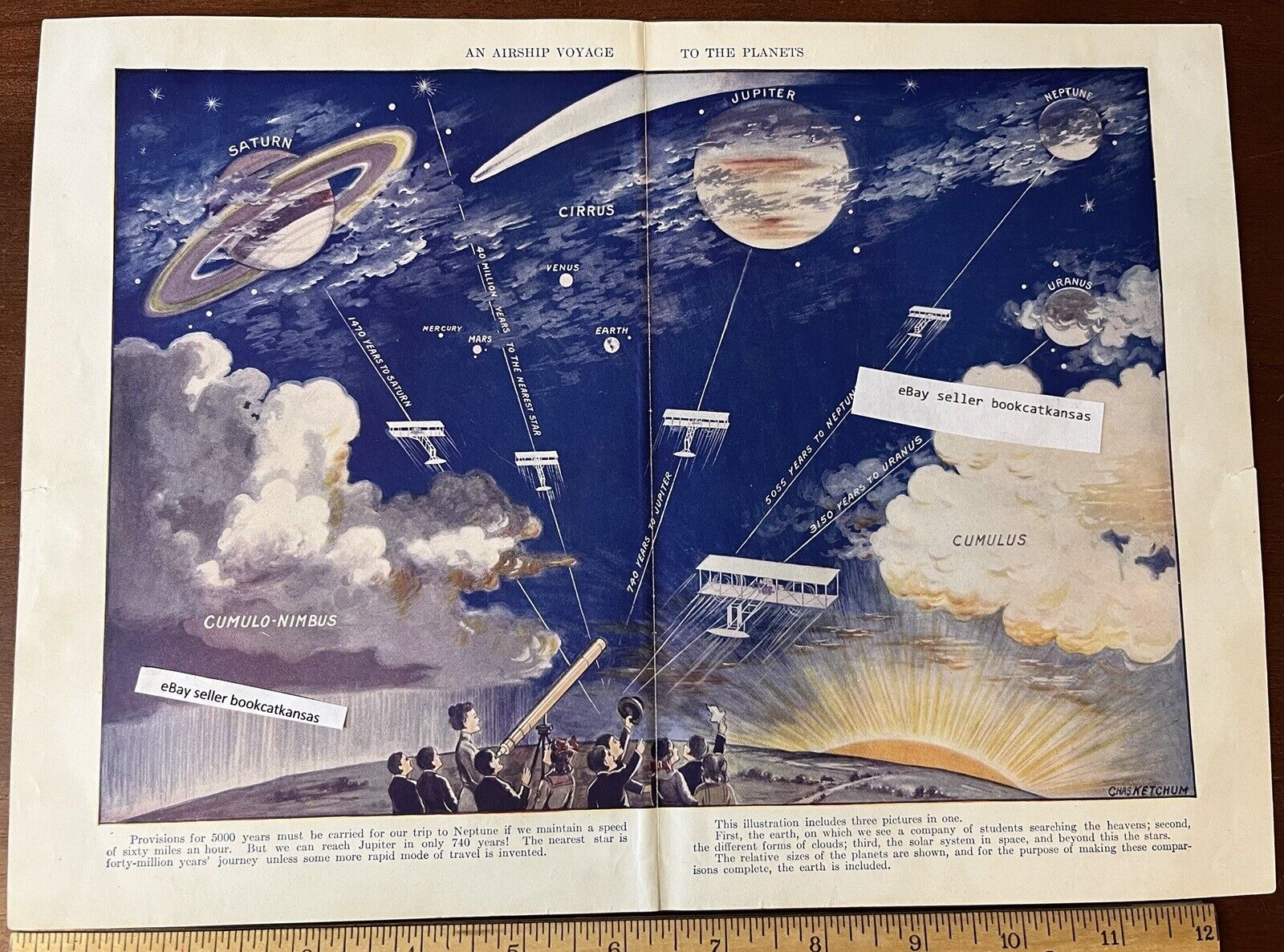 Early 1900s Chas. Ketchum Airplanes Space Travel Astronomy Weather Illustration