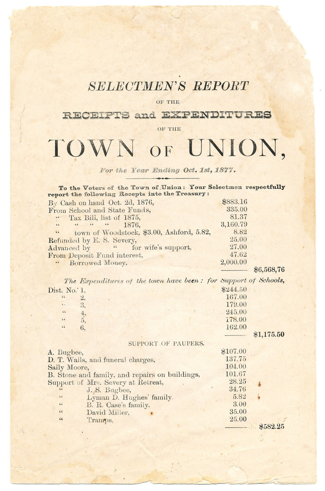 VINTAGE 1877 SELECTMEN'S REPORT - TOWN OF UNION CONNECTICUT - EXPENDITURES